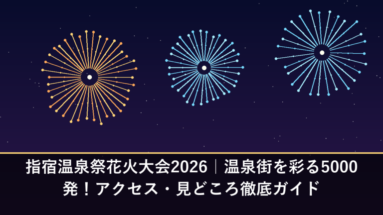 指宿温泉祭花火大会2026｜温泉街を彩る5000発！アクセス・見どころ徹底ガイド