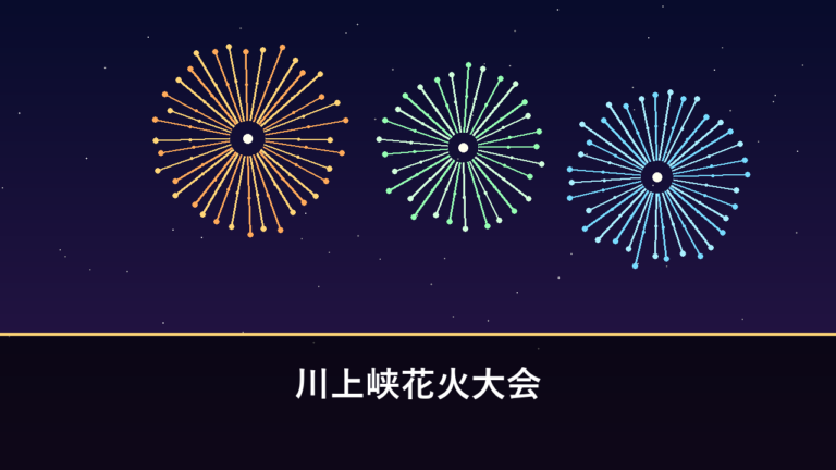 川上峡花火大会｜2026年は9月12日に開催・約1500発（佐賀市大和町）